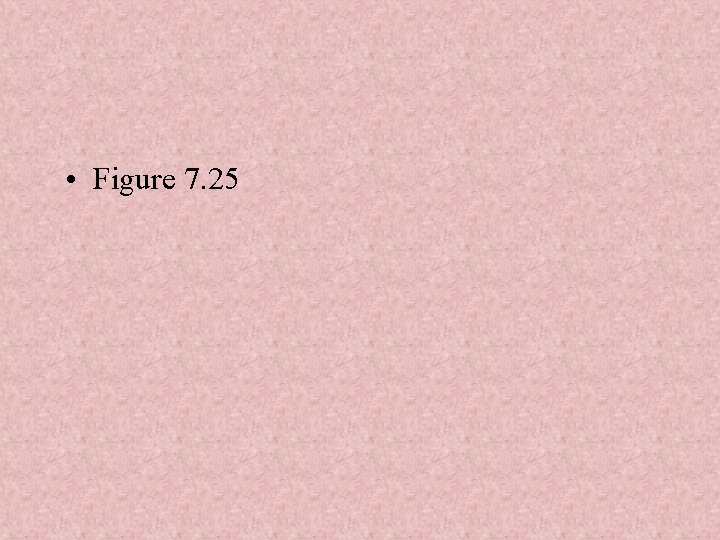  • Figure 7. 25 