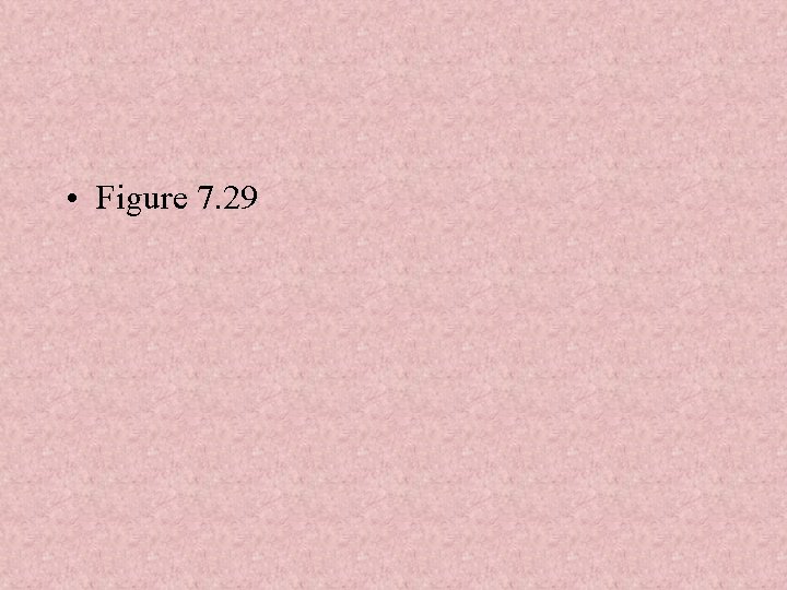  • Figure 7. 29 