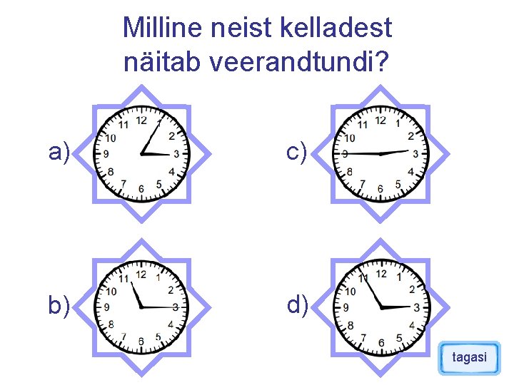 Milline neist kelladest näitab veerandtundi? a) c) b) d) tagasi 