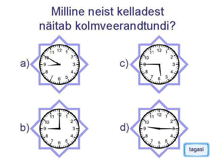 Milline neist kelladest näitab kolmveerandtundi? a) c) b) d) tagasi 