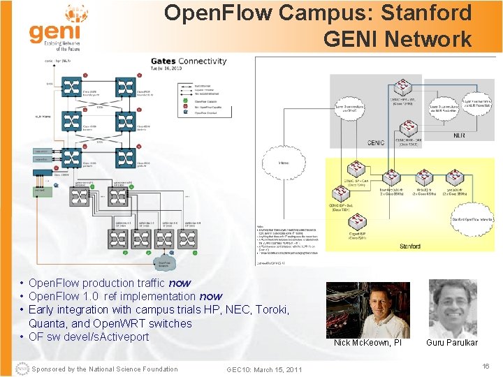 Open. Flow Campus: Stanford GENI Network • Open. Flow production traffic now • Open.