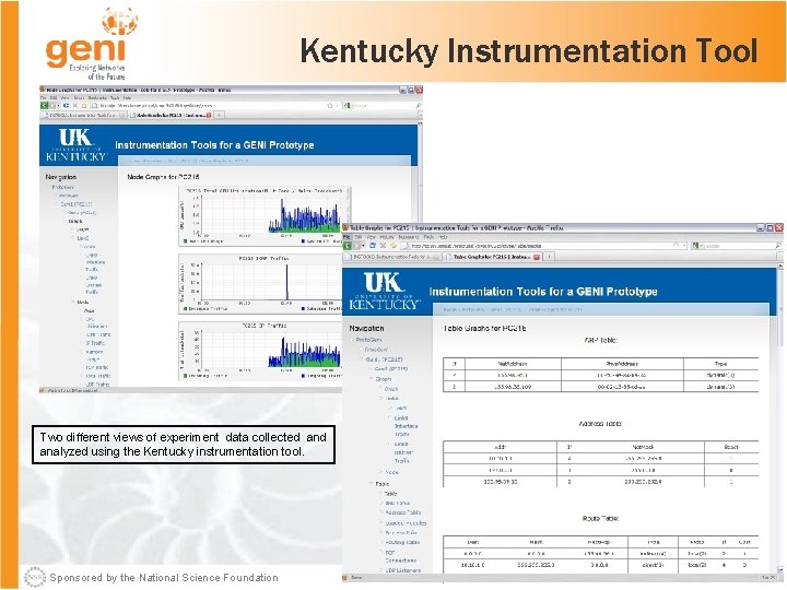 Kentucky Instrumentation Tool Two different views of experiment data collected analyzed using the Kentucky