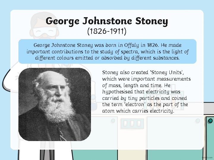 George Johnstone Stoney (1826 -1911) George Johnstone Stoney was born in Offaly in 1826.