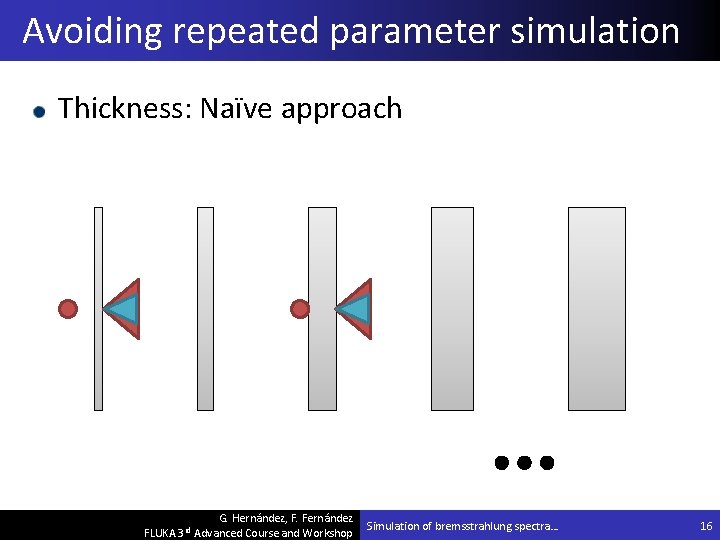 Avoiding repeated parameter simulation Thickness: Naïve approach G. Hernández, F. Fernández FLUKA 3 rd