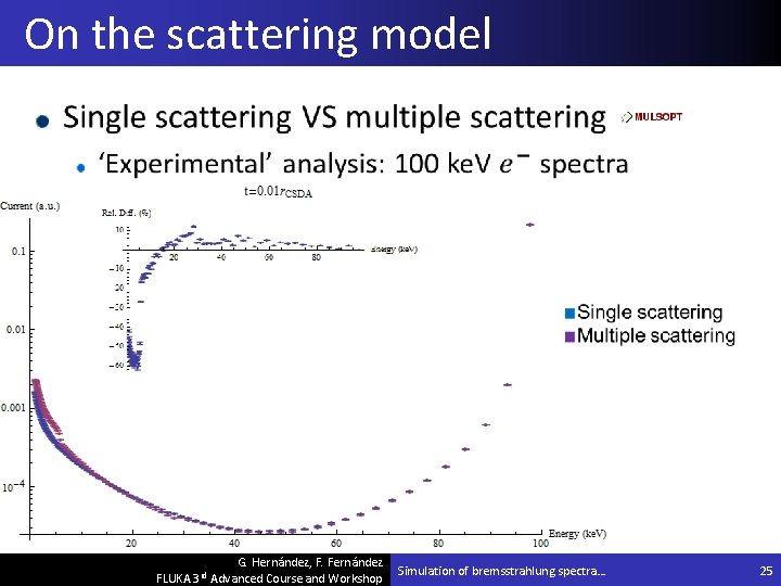 On the scattering model G. Hernández, F. Fernández FLUKA 3 rd Advanced Course and