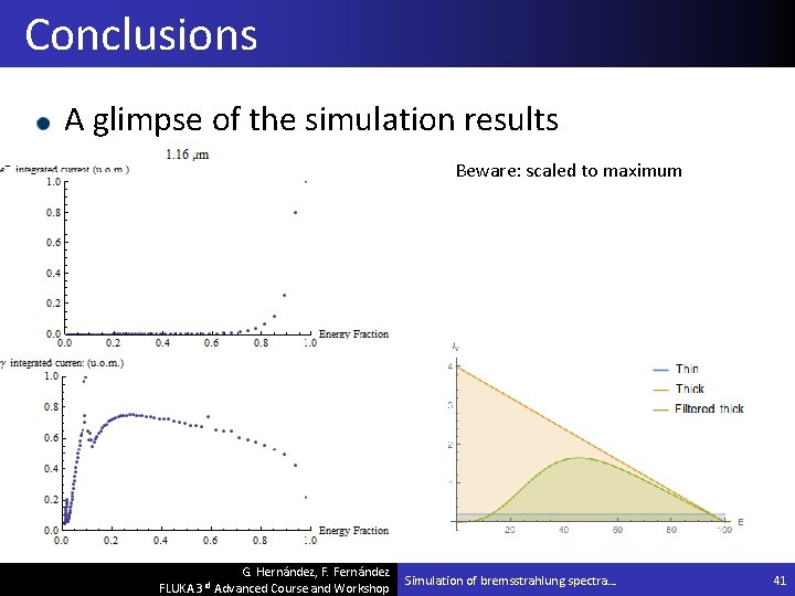 Conclusions A glimpse of the simulation results Beware: scaled to maximum G. Hernández, F.