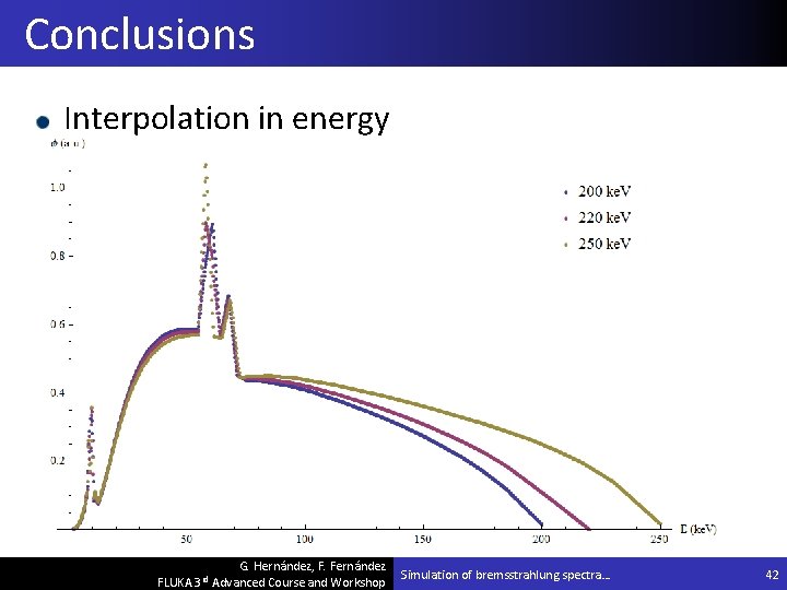 Conclusions Interpolation in energy G. Hernández, F. Fernández FLUKA 3 rd Advanced Course and