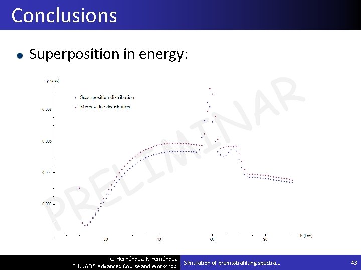 Conclusions Superposition in energy: R A N I M I L E R P