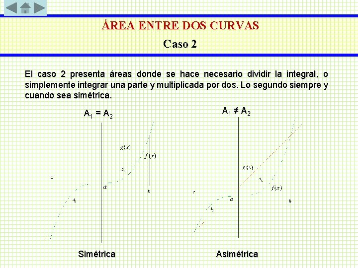 ÁREA ENTRE DOS CURVAS Caso 2 El caso 2 presenta áreas donde se hace