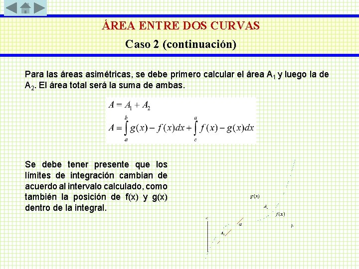 Clculo de rea con LA INTEGRAL DEFINIDA Elaborado