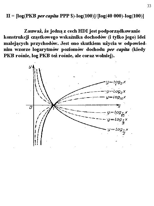 33 II = [log(PKB per capita PPP $)-log(100)]/[log(40 000)-log(100)] Zauważ, że jedną z cech