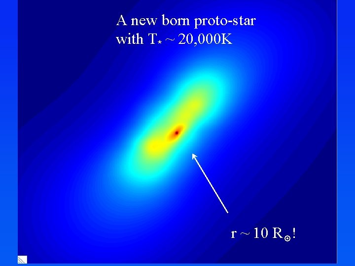 A new born proto-star with T* ~ 20, 000 K r ~ 10 R