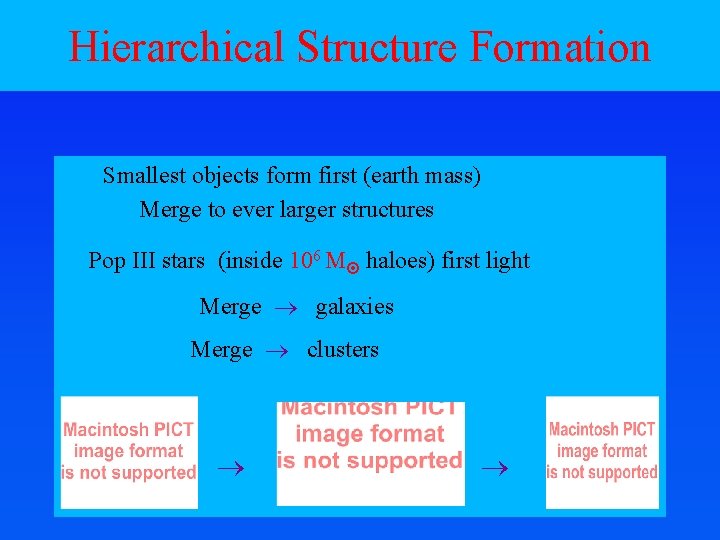 Hierarchical Structure Formation Smallest objects form first (earth mass) Merge to ever larger structures