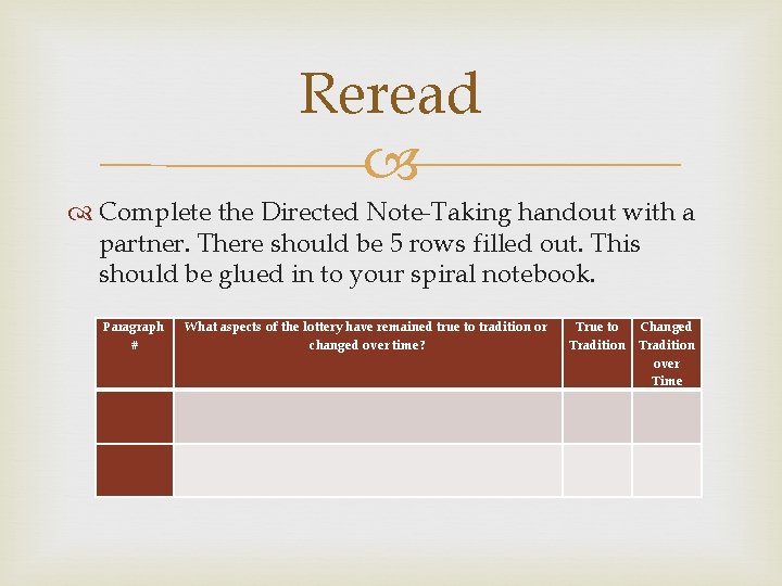 Reread Complete the Directed Note-Taking handout with a partner. There should be 5 rows