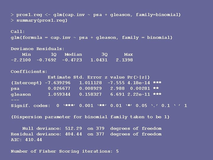 > pros 1. reg <- glm(cap. inv ~ psa + gleason, family=binomial) > summary(pros