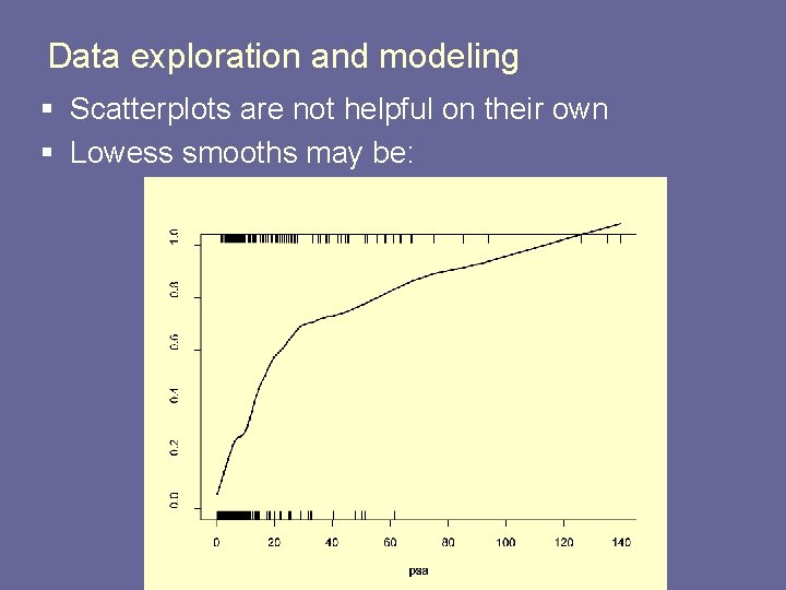 Data exploration and modeling § Scatterplots are not helpful on their own § Lowess