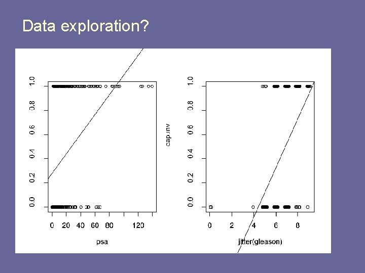 Data exploration? 