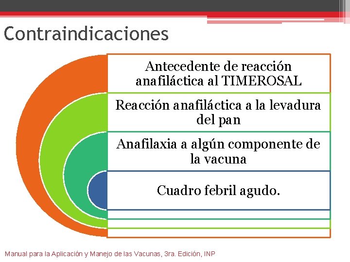 Contraindicaciones Antecedente de reacción anafiláctica al TIMEROSAL Reacción anafiláctica a la levadura del pan