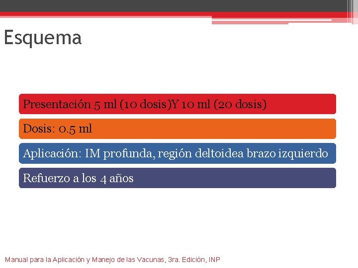 Esquema Presentación 5 ml (10 dosis)Y 10 ml (20 dosis) Dosis: 0. 5 ml