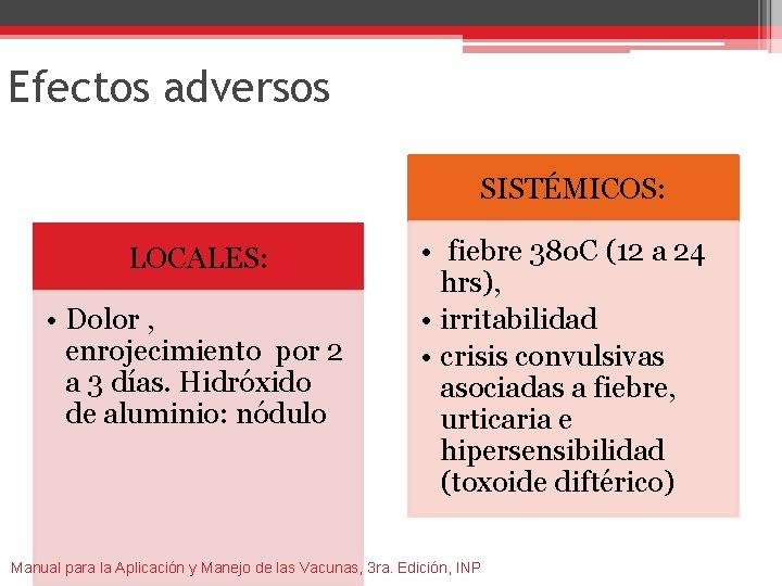 Efectos adversos SISTÉMICOS: LOCALES: • Dolor , enrojecimiento por 2 a 3 días. Hidróxido