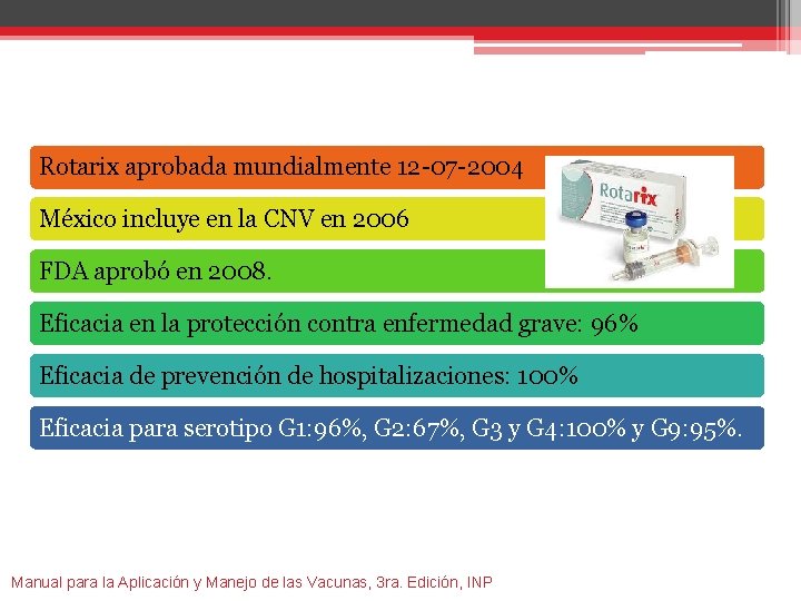 Rotarix aprobada mundialmente 12 -07 -2004 México incluye en la CNV en 2006 FDA