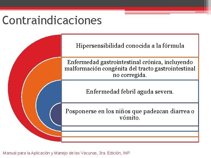 Contraindicaciones Hipersensibilidad conocida a la fórmula Enfermedad gastrointestinal crónica, incluyendo malformación congénita del tracto