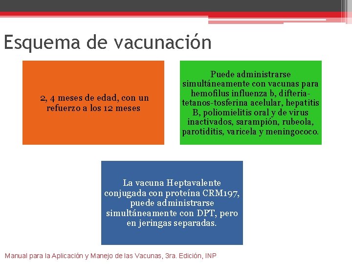 Esquema de vacunación 2, 4 meses de edad, con un refuerzo a los 12