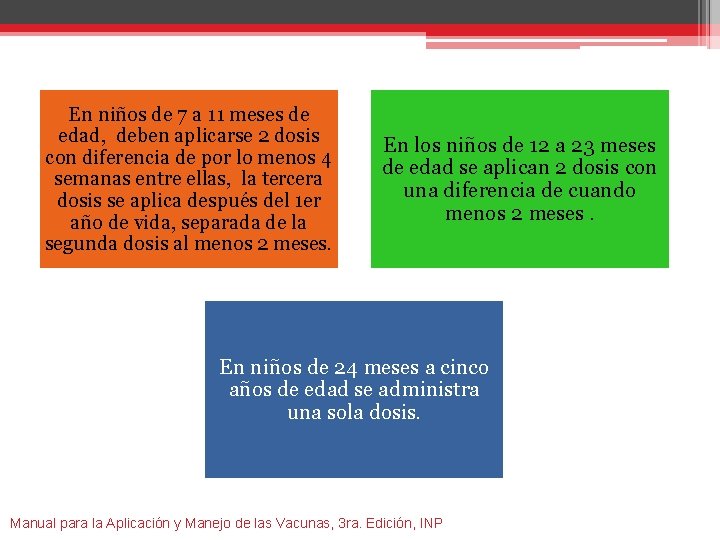 En niños de 7 a 11 meses de edad, deben aplicarse 2 dosis con