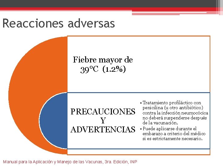 Reacciones adversas Fiebre mayor de 39°C (1. 2%) PRECAUCIONES Y ADVERTENCIAS Manual para la