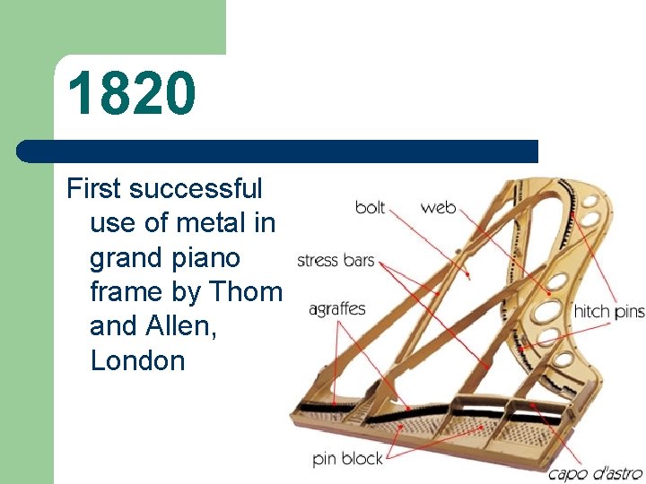 1820 First successful use of metal in grand piano frame by Thom and Allen,