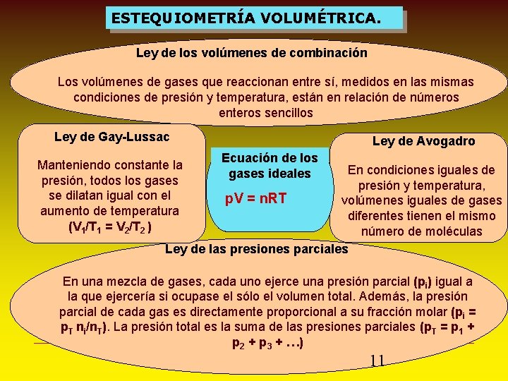 ESTEQUIOMETRÍA VOLUMÉTRICA. Ley de los volúmenes de combinación Los volúmenes de gases que reaccionan