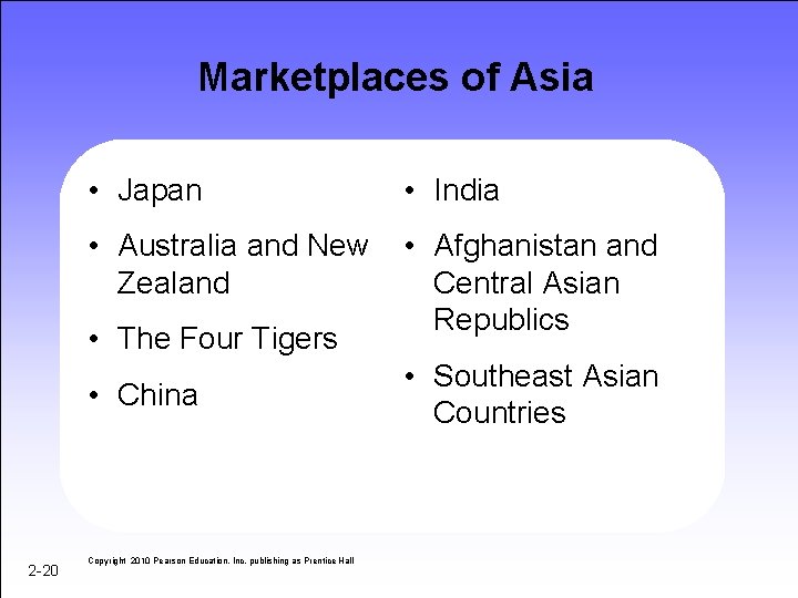 Marketplaces of Asia • Japan • India • Australia and New Zealand • Afghanistan
