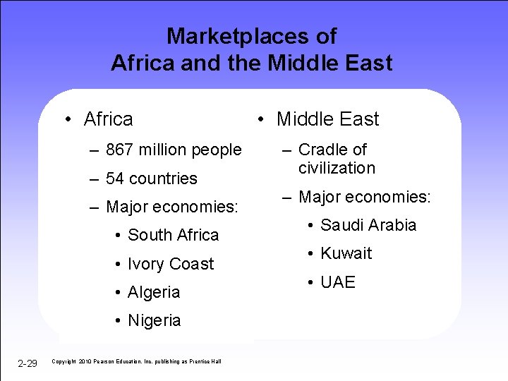 Marketplaces of Africa and the Middle East • Africa – 867 million people –