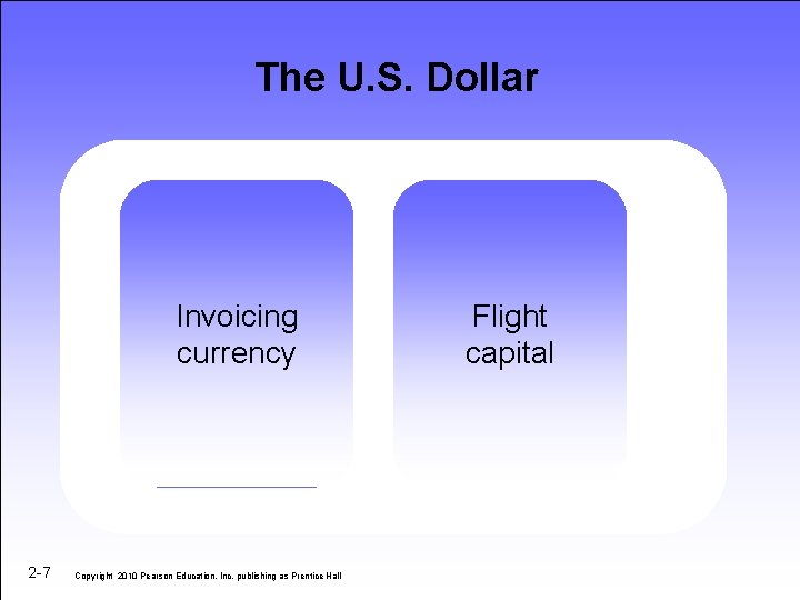 The U. S. Dollar Invoicing currency 2 -7 Copyright 2010 Pearson Education, Inc. publishing