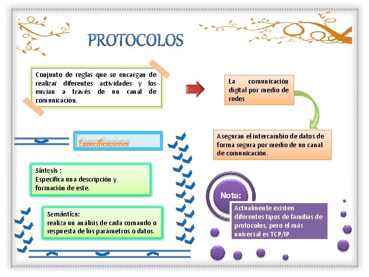 Conjunto de reglas que se encargan de realizar diferentes actividades y los envían a