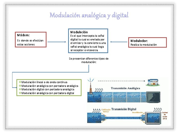 Modulación analógica y digital Módem: Es donde se efectúan estas acciones. Modulación Es el