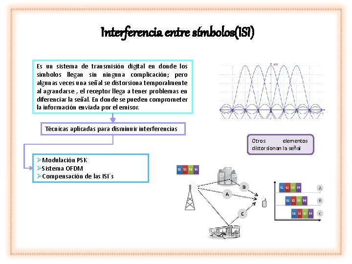 Interferencia entre símbolos(ISI) Es un sistema de transmisión digital en donde los símbolos llegan