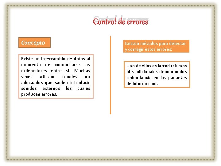 Control de errores Concepto Existe un intercambio de datos al momento de comunicarse los