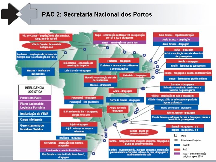 PAC 2: Secretaria Nacional dos Portos 
