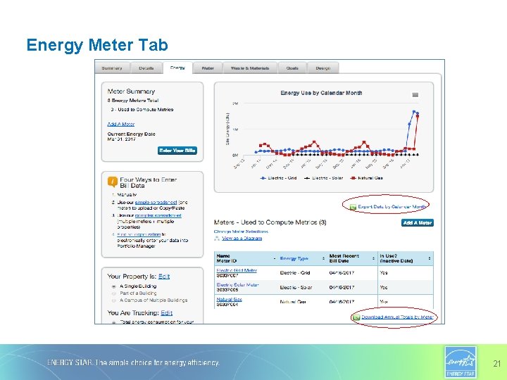 Energy Meter Tab 21 