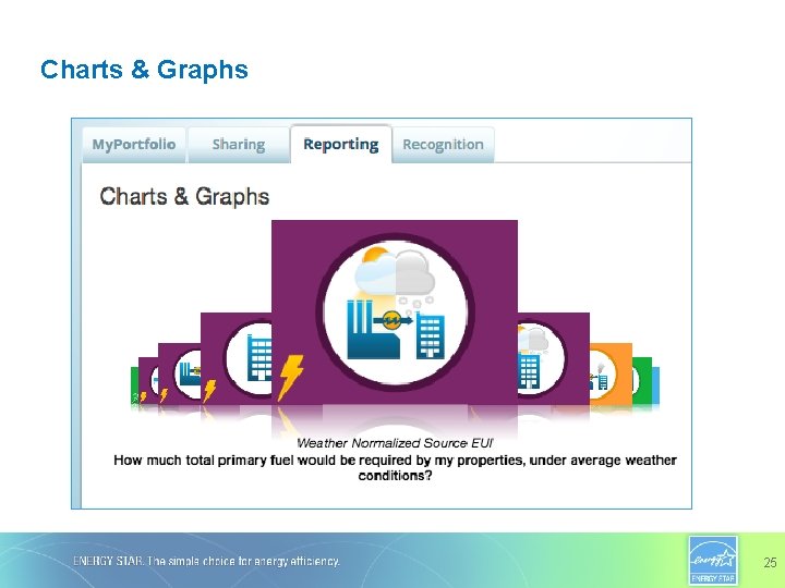 Charts & Graphs 25 