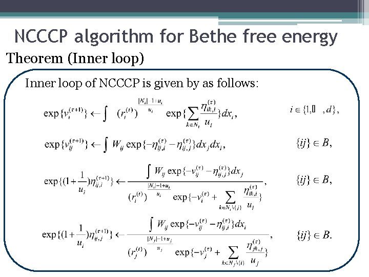 NCCCP algorithm for Bethe free energy Theorem (Inner loop) Inner loop of NCCCP is