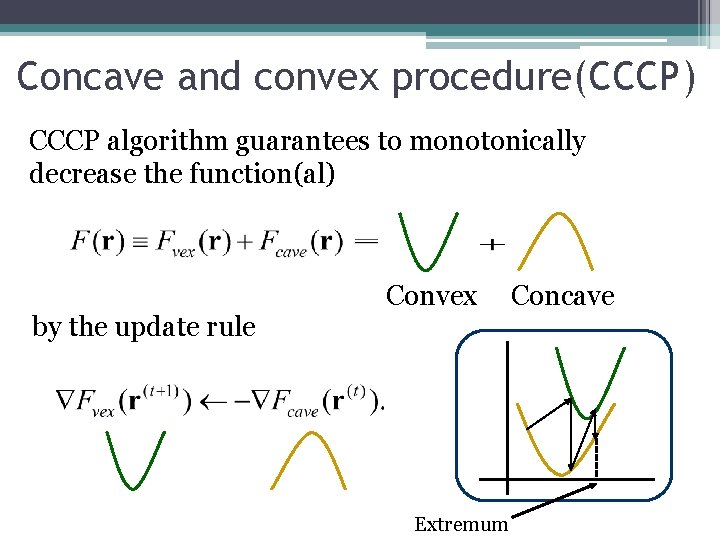 Concave and convex procedure(CCCP) CCCP algorithm guarantees to monotonically decrease the function(al) by the