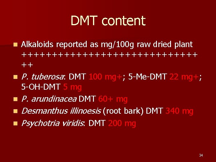 DMT content n n n Alkaloids reported as mg/100 g raw dried plant +++++++++++++++