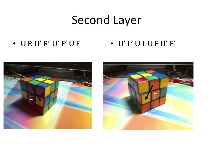 Second Layer • U R U’ R’ U’ F’ U F F • U’