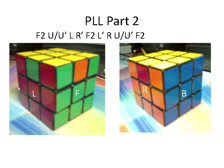 PLL Part 2 F 2 U/U’ L R’ F 2 L’ R U/U’ F