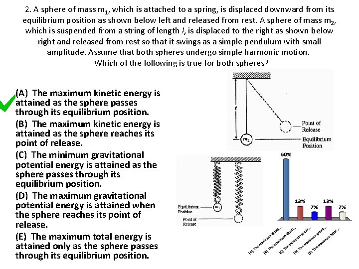 2. A sphere of mass m 1, which is attached to a spring, is