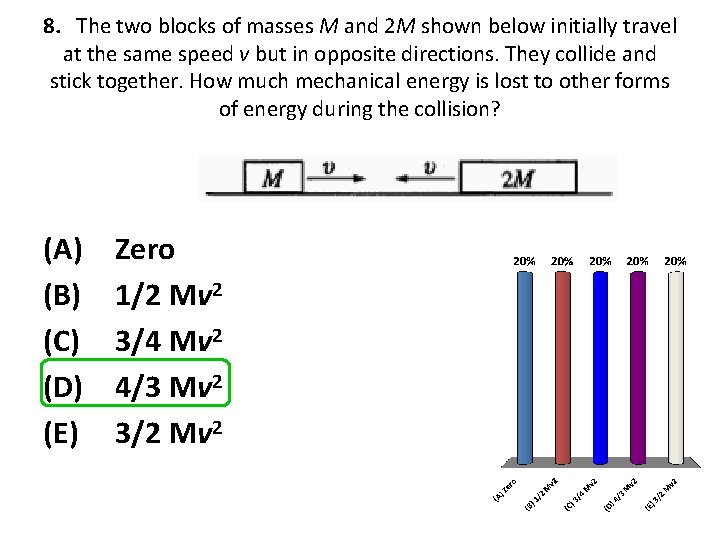 8. The two blocks of masses M and 2 M shown below initially travel