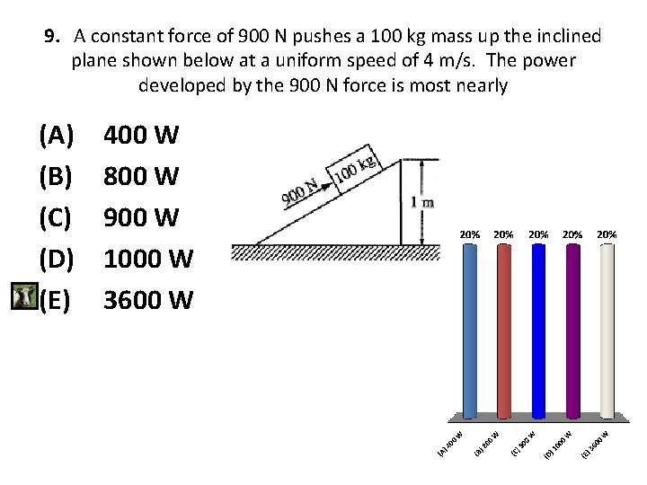 9. A constant force of 900 N pushes a 100 kg mass up the