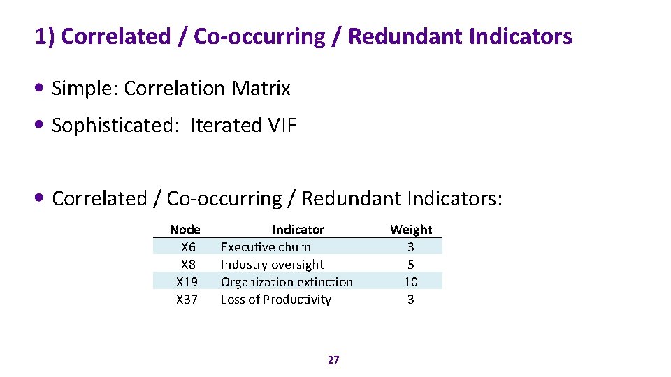 1) Correlated / Co-occurring / Redundant Indicators Simple: Correlation Matrix Sophisticated: Iterated VIF Correlated